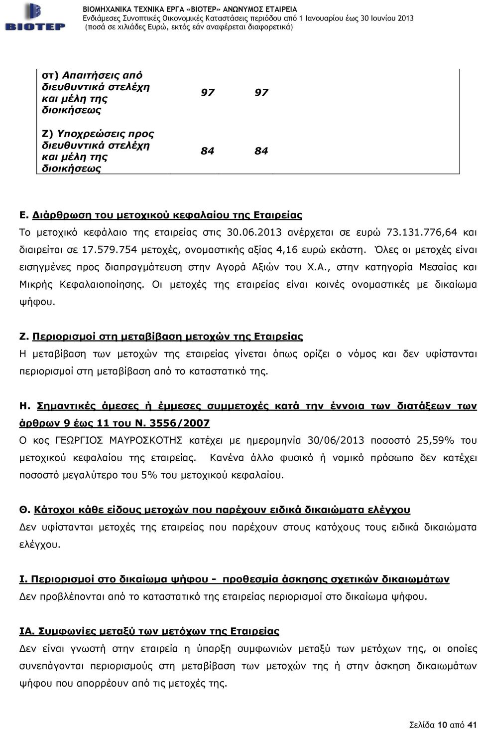 754 μετοχές, ονομαστικής αξίας 4,16 ευρώ εκάστη. Όλες οι μετοχές είναι εισηγμένες προς διαπραγμάτευση στην Αγορά Αξιών του Χ.Α., στην κατηγορία Μεσαίας και Μικρής Κεφαλαιοποίησης.