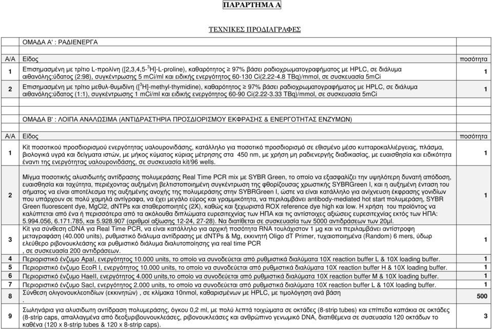 8 TBq)/mmol, σε συσκευασία 5mCi Επισηµασµένη µε τρίτιο µεθυλ-θυµιδίνη ([ 3 Η]-methyl-thymidine), καθαρότητος 97% βάσει ραδιοχρωµατογραφήµατος µε HPLC, σε διάλυµα αιθανόλης:ύδατος (:), συγκέντρωσης