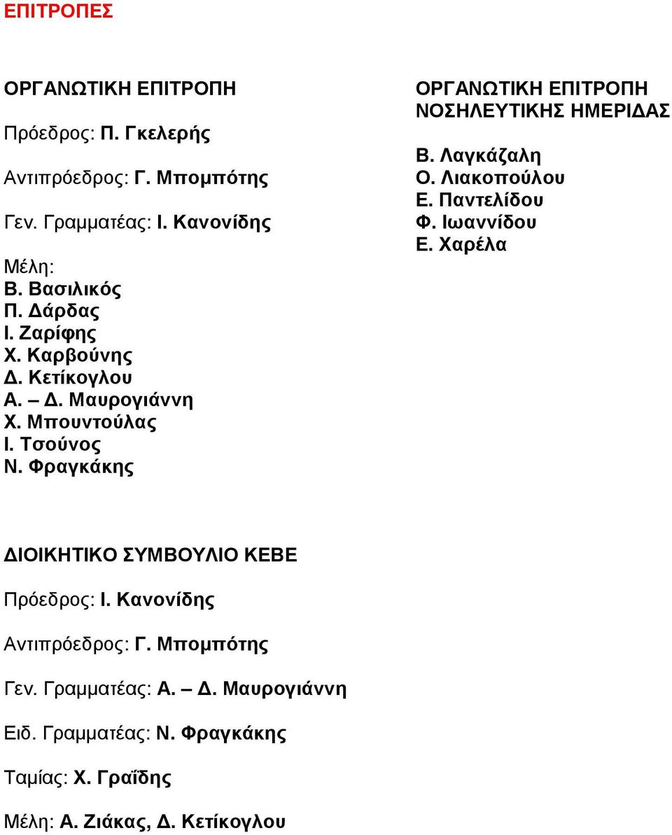 Φραγκάκης ΟΡΓΑΝΩΤΙΚΗ ΕΠΙΤΡΟΠΗ ΝΟΣΗΛΕΥΤΙΚΗΣ ΗΜΕΡΙ ΑΣ Β. Λαγκάζαλη Ο. Λιακοπούλου Ε. Παντελίδου Φ. Ιωαννίδου Ε.