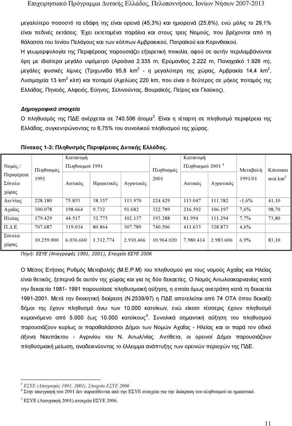 Η γεωµορφολογία της Περιφέρειας παρουσιάζει εξαιρετική ποικιλία, αφού σε αυτήν περιλαµβάνονται όρη µε ιδιαίτερα µεγάλο υψόµετρο (Αροάνια 2.335 m, Ερύµανθος 2.222 m, Παναχαϊκό 1.