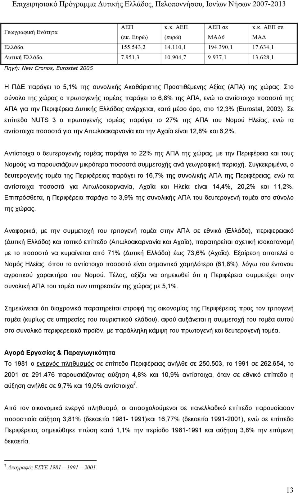 Στο σύνολο της χώρας ο πρωτογενής τοµέας παράγει το 6,8% της ΑΠΑ, ενώ το αντίστοιχο ποσοστό της ΑΠΑ για την Περιφέρεια υτικής Ελλάδας ανέρχεται, κατά µέσο όρο, στο 12,3% (Eurostat, 2003).