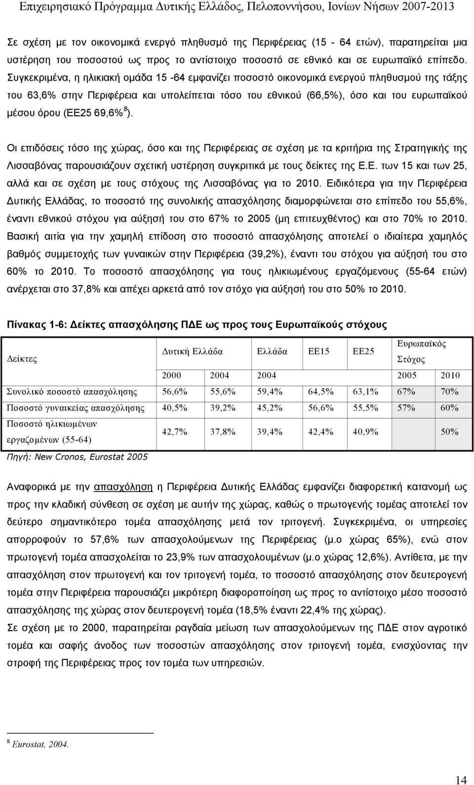 (ΕΕ25 69,6% 8 ). Οι επιδόσεις τόσο της χώρας, όσο και της Περιφέρειας σε σχέση µε τα κριτήρια της Στρατηγικής της Λισσαβόνας παρουσιάζουν σχετική υστέρηση συγκριτικά µε τους δείκτες της Ε.Ε. των 15 και των 25, αλλά και σε σχέση µε τους στόχους της Λισσαβόνας για το 2010.