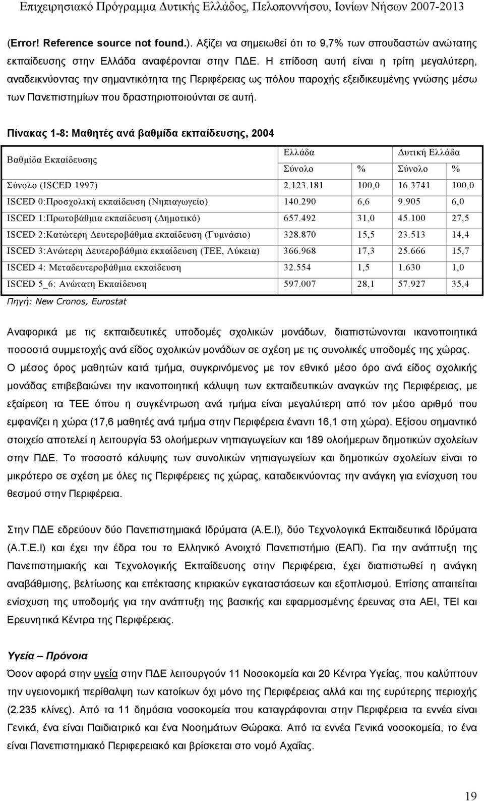 Πίνακας 1-8: Μαθητές ανά βαθµίδα εκπαίδευσης, 2004 Βαθµίδα Εκπαίδευσης Ελλάδα υτική Ελλάδα Σύνολο % Σύνολο % Σύνολο (ISCED 1997) 2.123.181 100,0 16.