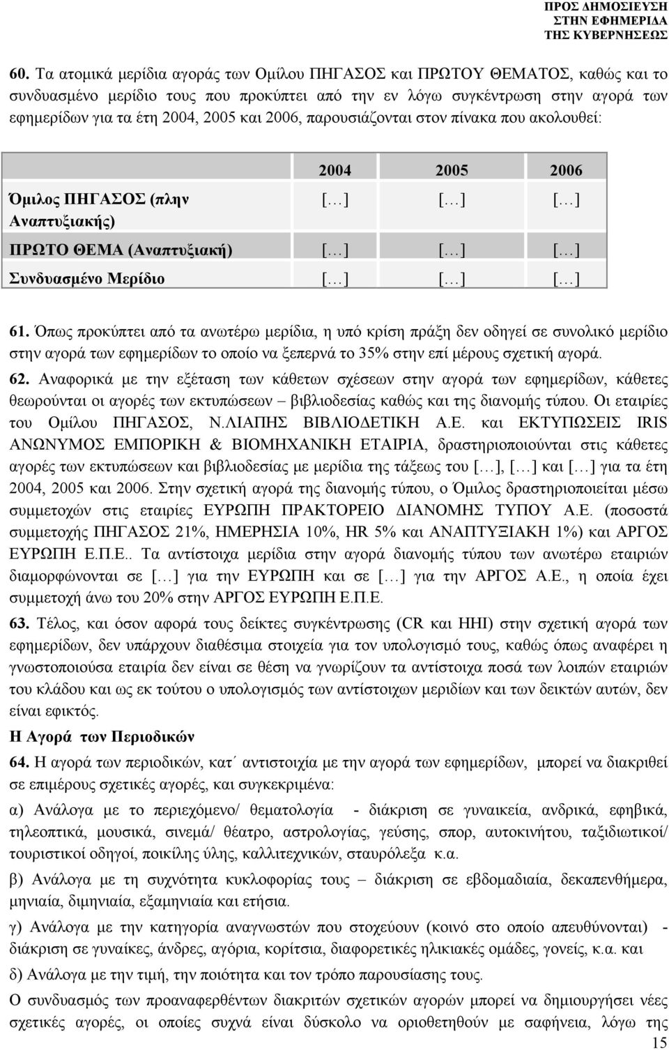 Όπως προκύπτει από τα ανωτέρω μερίδια, η υπό κρίση πράξη δεν οδηγεί σε συνολικό μερίδιο στην αγορά των εφημερίδων το οποίο να ξεπερνά το 35% στην επί μέρους σχετική αγορά. 62.