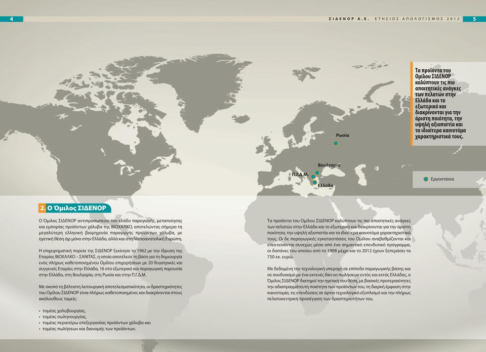 Ε Τ Η Σ Ι Ο Σ Α Π Ο Λ Ο Γ Ι Σ Μ Ο Σ 2 0 1 2 5 Ρωσία Τα προϊόντα του Ομίλου ΣΙΔΕΝΟΡ καλύπτουν τις πιο απαιτητικές ανάγκες των πελατών στην Ελλάδα και το εξωτερικό και διακρίνονται για την άριστη