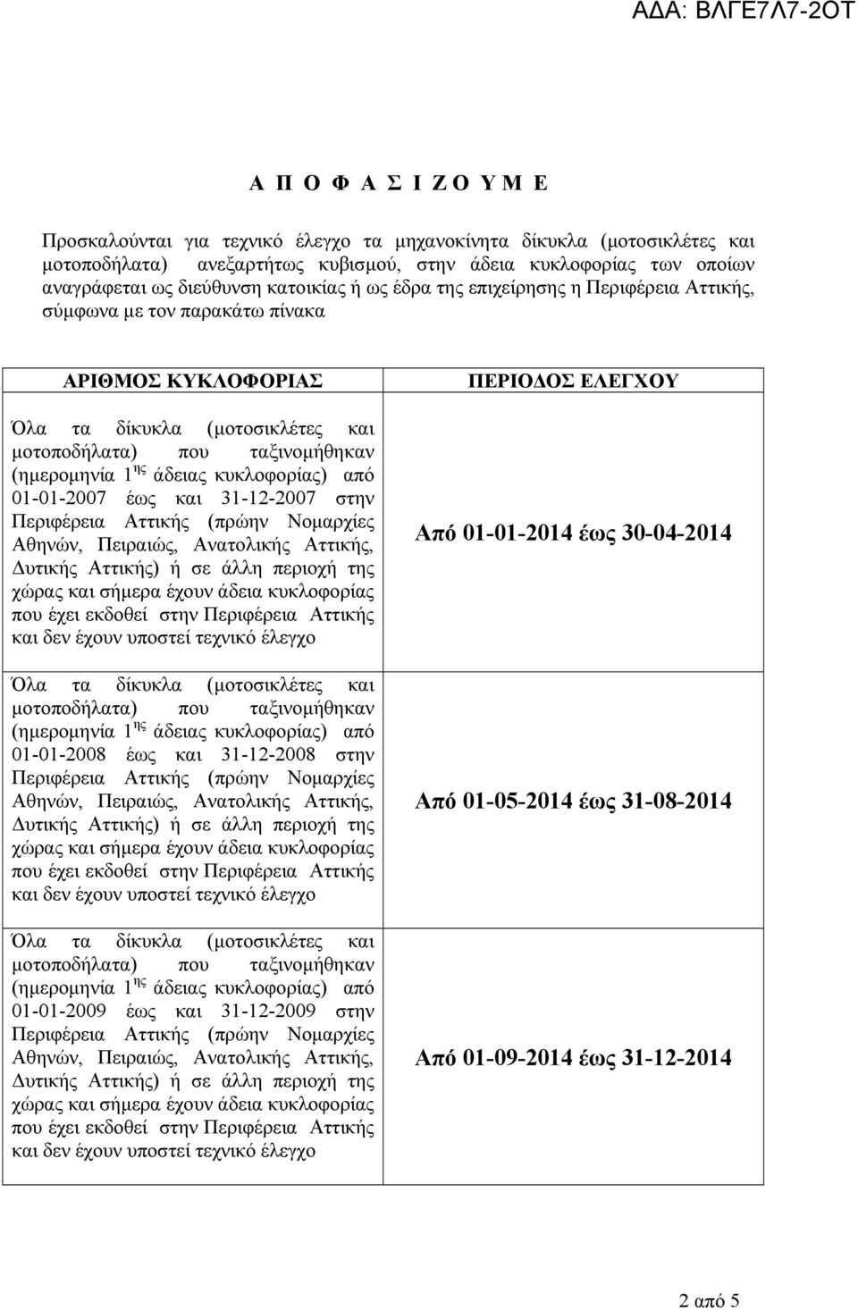 σύμφωνα με τον παρακάτω πίνακα ΑΡΙΘΜΟΣ ΚΥΚΛΟΦΟΡΙΑΣ 01-01-2007 έως και 31-12-2007 στην 01-01-2008 έως και 31-12-2008 στην