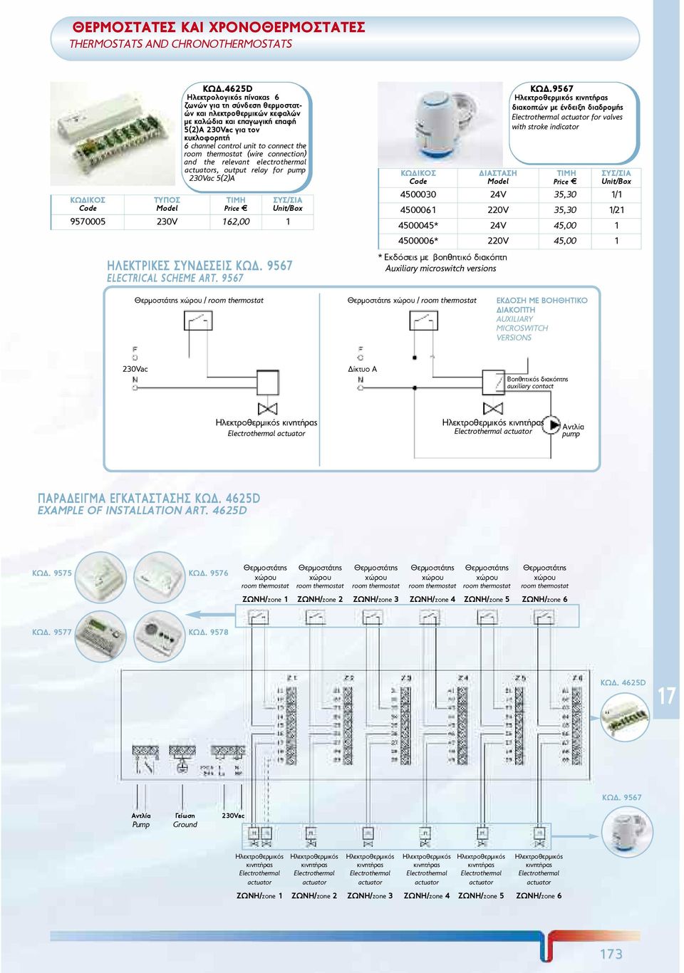 connection) and the relevant electrothermal s, output relay for pump 230Vac 5(2)A 9570005 230V 162,00 1 ΗΛΕΚΤΡΙΚΕΣ ΣΥΝΔΕΣΕΙΣ ΚΩΔ. 9567 ELECTRICAL SCHEME ART. 9567 ÊÙÄ.