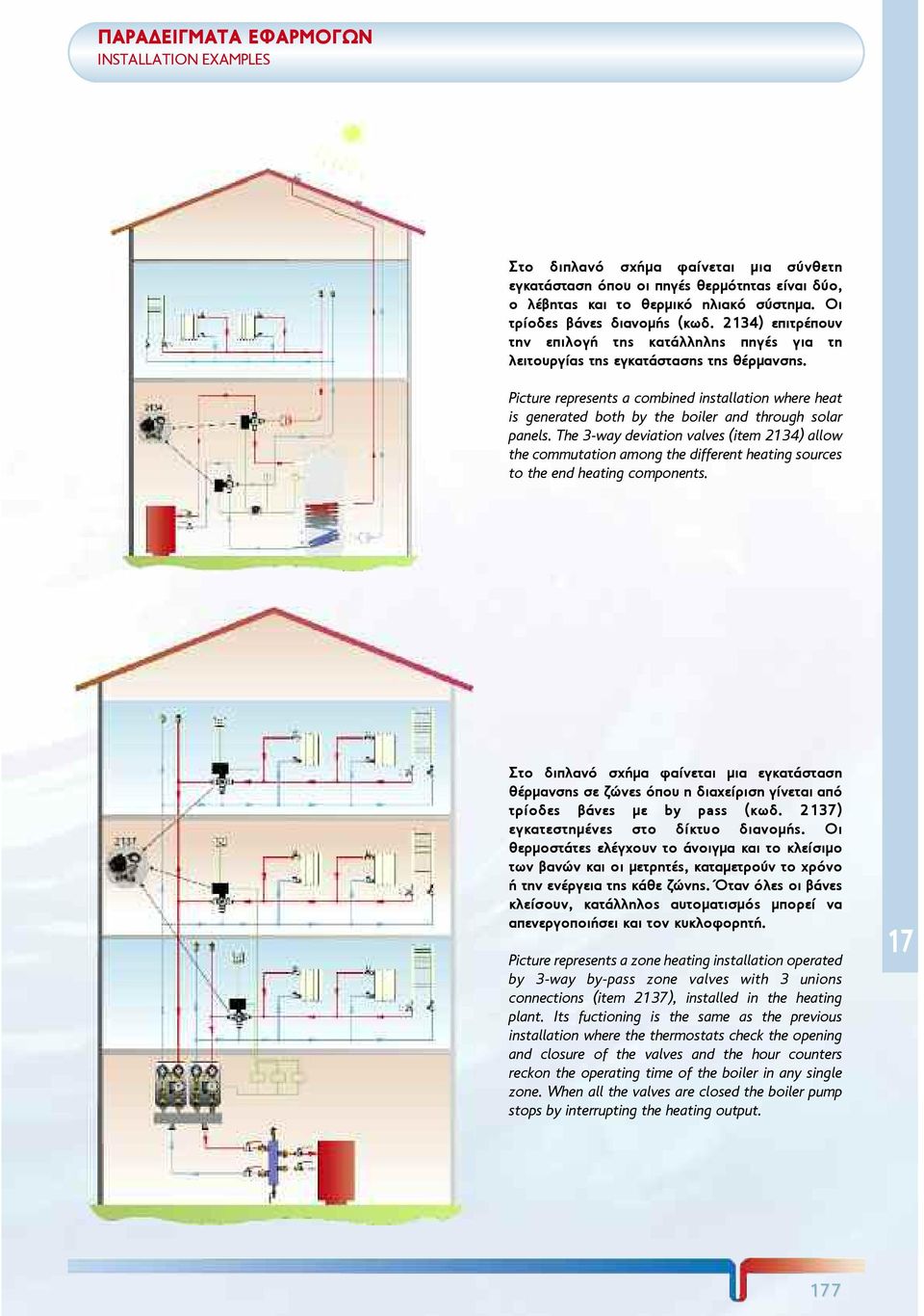 Picture represents a combined installation where heat is generated both by the boiler and through solar panels.