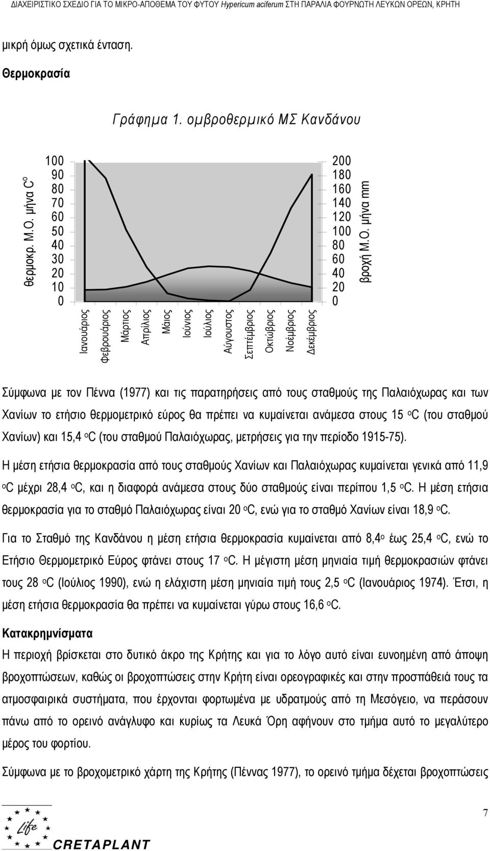 Ο. μήνα mm Σύμφωνα με τον Πέννα (1977) και τις παρατηρήσεις από τους σταθμούς της Παλαιόχωρας και των Χανίων το ετήσιο θερμομετρικό εύρος θα πρέπει να κυμαίνεται ανάμεσα στους 15 ο C (του σταθμού