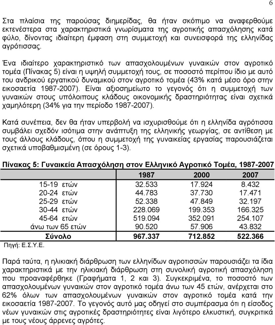 Ένα ιδιαίτερο χαρακτηριστικό των απασχολουμένων γυναικών στον αγροτικό τομέα (Πίνακας 5) είναι η υψηλή συμμετοχή τους, σε ποσοστό περίπου ίδιο με αυτό του ανδρικού εργατικού δυναμικού στον αγροτικό