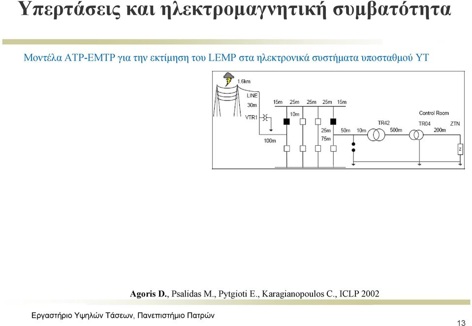 ηλεκτρονικά συστήματα υποσταθμού ΥΤ Agoris D.