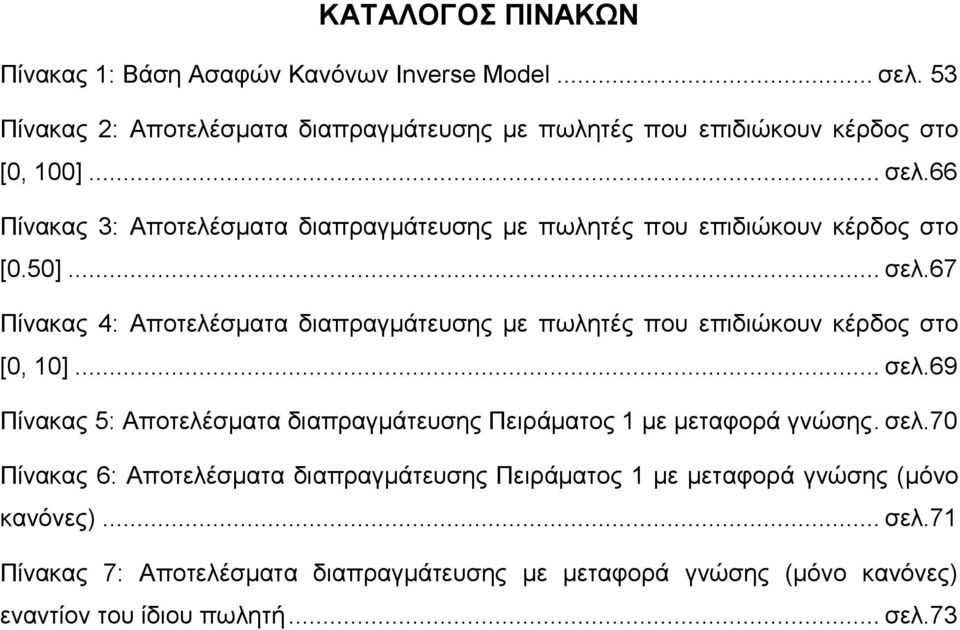 .. σελ.69 Πίνακας 5: Αποτελέσματα διαπραγμάτευσης Πειράματος 1 με μεταφορά γνώσης. σελ.70 Πίνακας 6: Αποτελέσματα διαπραγμάτευσης Πειράματος 1 με μεταφορά γνώσης (μόνο κανόνες).