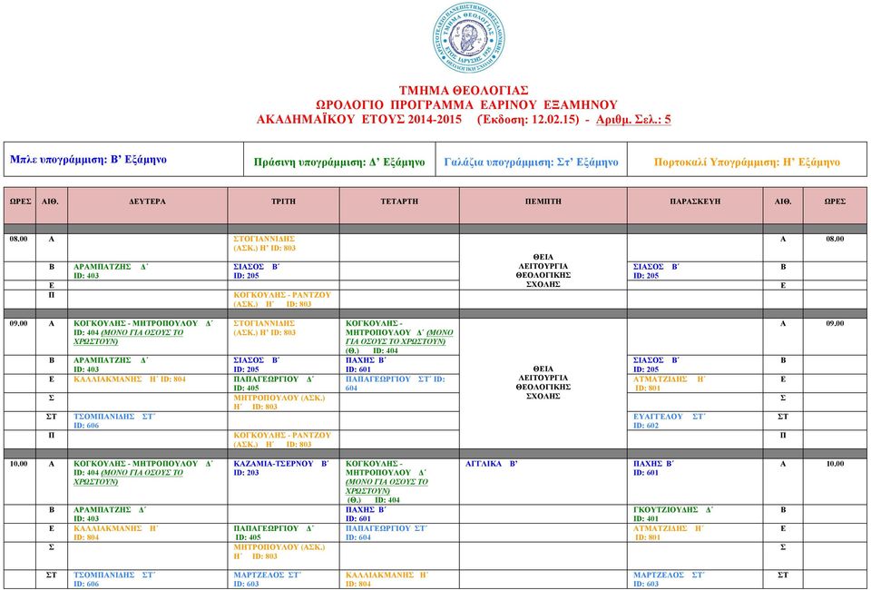 ) Η ID: 803 ΑΡΑΜΑΤΖΗ Δ ΙΟ ΚΟΓΚΟΥΛΗ - ΡΑΝΤΖΟΥ (Κ.) Η ID: 803 ΘΙΑ ΛΙΤΟΥΡΓΙΑ ΘΟΛΟΓΙΚΗ ΧΟΛΗ ΙΟ Α 08.00 09.00 Α ΚΟΓΚΟΥΛΗ - ΜΗΤΡΟΟΥΛΟΥ Δ ID: 404 (ΜΟΝΟ ΓΙΑ ΟΟΥ ΤΟ ΧΡΩΟΥΝ) ΟΓΙΑΝΝΙΔΗ (Κ.