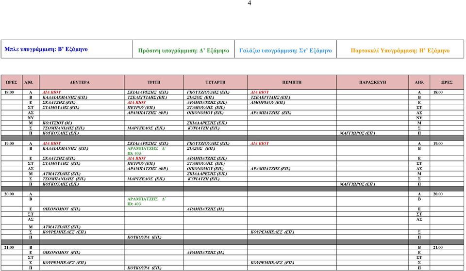 ) ΚΙΑΔΑΡΗ (.) Μ ΤΟΜΑΝΙΔΗ (.) ΜΑΡΤΖΛΟ (.) ΚΥΡΙΑΤΖΗ (.) ΚΟΓΚΟΥΛΗ (.) ΜΑΓΓΙΩΡΟ (.) 19.00 Α ΔΙΑ ΙΟΥ ΚΙΑΔΑΡΗ (.) ΓΚΟΥΤΖΙΟΥΔΗ (.) ΔΙΑ ΙΟΥ Α 19.00 ΚΑΛΛΙΑΚΜΑΝΗ (.) ΑΡΑΜΑΤΖΗ Δ ΙΟ (.) ΚΑΛΤΗ (.