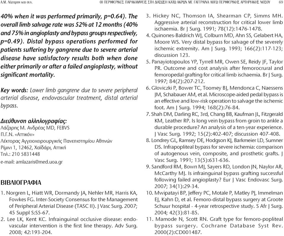 Distal bypass operations performed for patients suffering by gangrene due to severe arterial disease have satisfactory results both when done either primarily or after a failed angioplasty, without