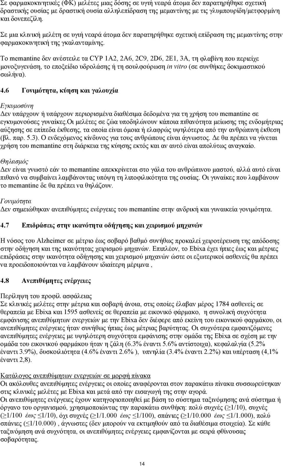 Το memantine δεν ανέστειλε τα CYP 1A2, 2A6, 2C9, 2D6, 2E1, 3A, τη φλαβίνη που περιείχε μονοξυγενάση, το εποξείδιο υδρολάσης ή τη σουλφούρωση in vitro (σε συνθήκες δοκιμαστικού σωλήνα). 4.