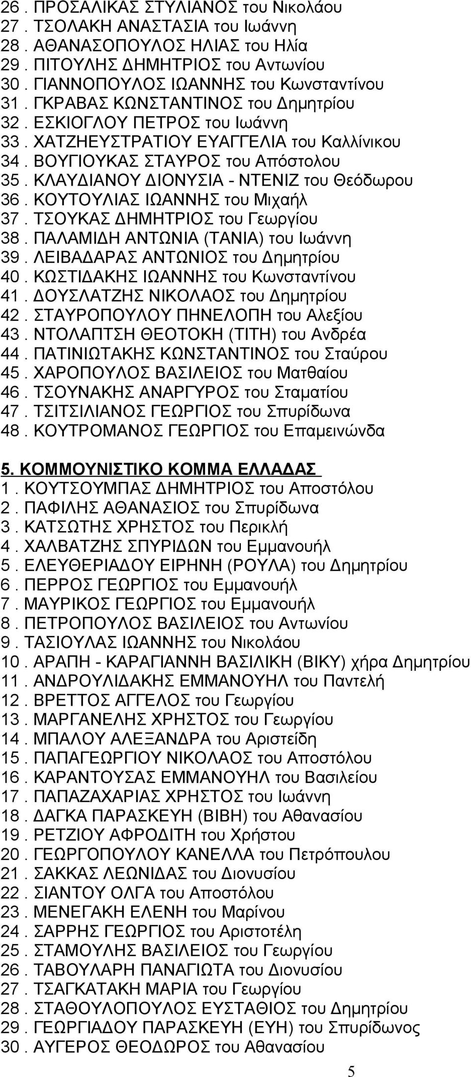 ΚΟΥΤΟΥΛΙΑΣ ΙΩΑΝΝΗΣ του Μιχαήλ 37. ΤΣΟΥΚΑΣ ΔΗΜΗΤΡΙΟΣ του Γεωργίου 38. ΠΑΛΑΜΙΔΗ ΑΝΤΩΝΙΑ (ΤΑΝΙΑ) του Ιωάννη 39. ΛΕΙΒΑΔΑΡΑΣ ΑΝΤΩΝΙΟΣ του Δημητρίου 40. ΚΩΣΤΙΔΑΚΗΣ ΙΩΑΝΝΗΣ του Κωνσταντίνου 41.