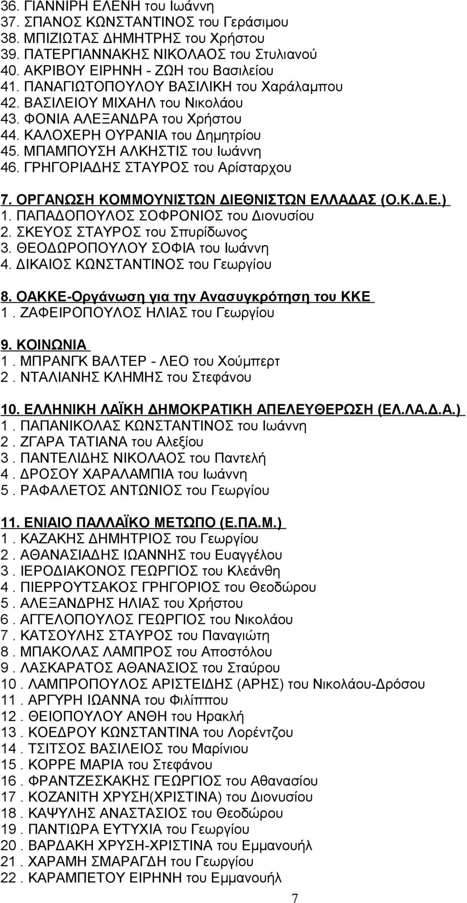 ΓΡΗΓΟΡΙΑΔΗΣ ΣΤΑΥΡΟΣ του Αρίσταρχου 7. ΟΡΓΑΝΩΣΗ ΚΟΜΜΟΥΝΙΣΤΩΝ ΔΙΕΘΝΙΣΤΩΝ ΕΛΛΑΔΑΣ (Ο.Κ.Δ.Ε.) 1. ΠΑΠΑΔΟΠΟΥΛΟΣ ΣΟΦΡΟΝΙΟΣ του Διονυσίου 2. ΣΚΕΥΟΣ ΣΤΑΥΡΟΣ του Σπυρίδωνος 3. ΘΕΟΔΩΡΟΠΟΥΛΟΥ ΣΟΦΙΑ του Ιωάννη 4.