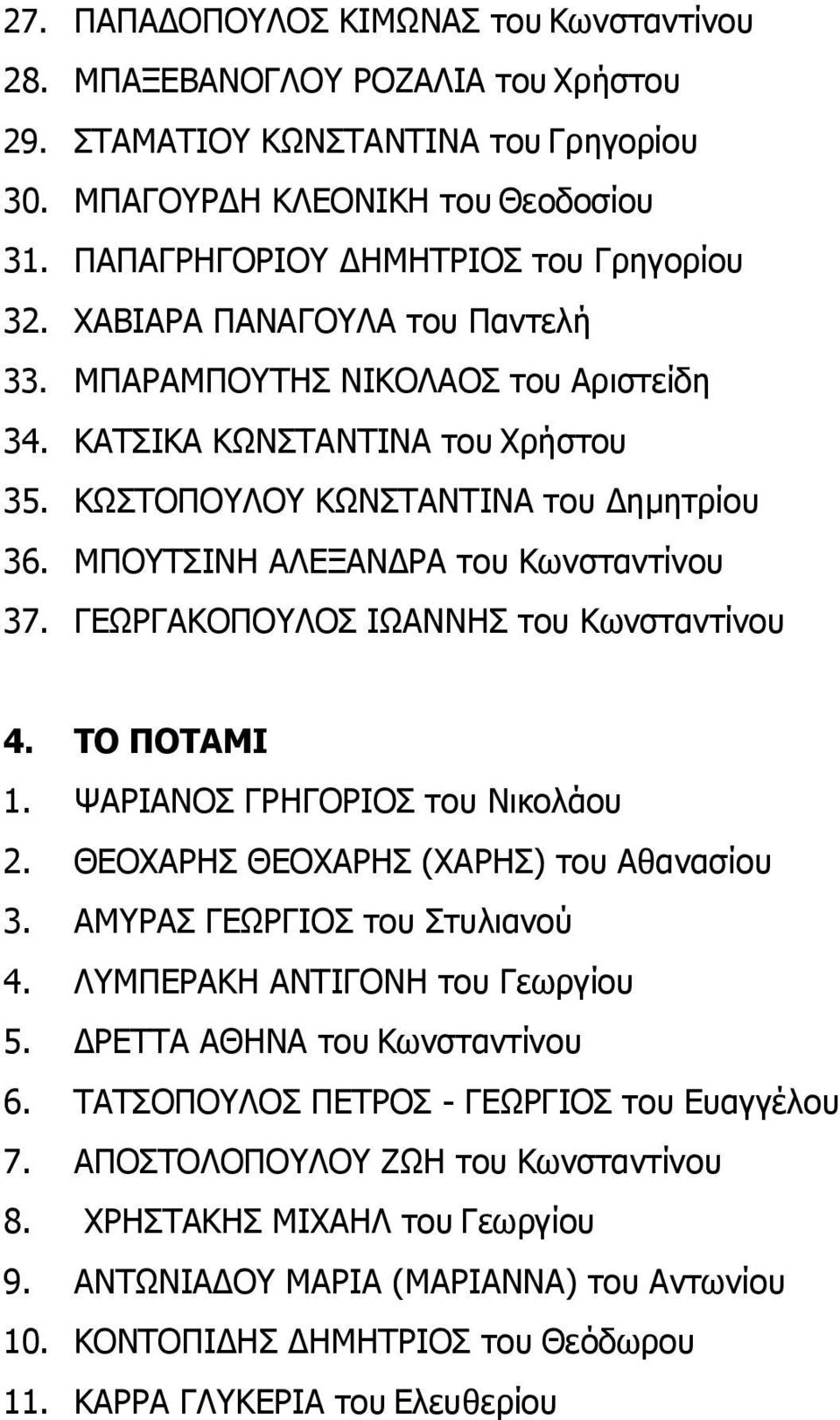 ΜΠΟΥΤΣΙΝΗ ΑΛΕΞΑΝΔΡΑ του Κωνσταντίνου 37. ΓΕΩΡΓΑΚΟΠΟΥΛΟΣ ΙΩΑΝΝΗΣ του Κωνσταντίνου 4. ΤΟ ΠΟΤΑΜΙ 1. ΨΑΡΙΑΝΟΣ ΓΡΗΓΟΡΙΟΣ του Νικολάου 2. ΘΕΟΧΑΡΗΣ ΘΕΟΧΑΡΗΣ (ΧΑΡΗΣ) του Αθανασίου 3.