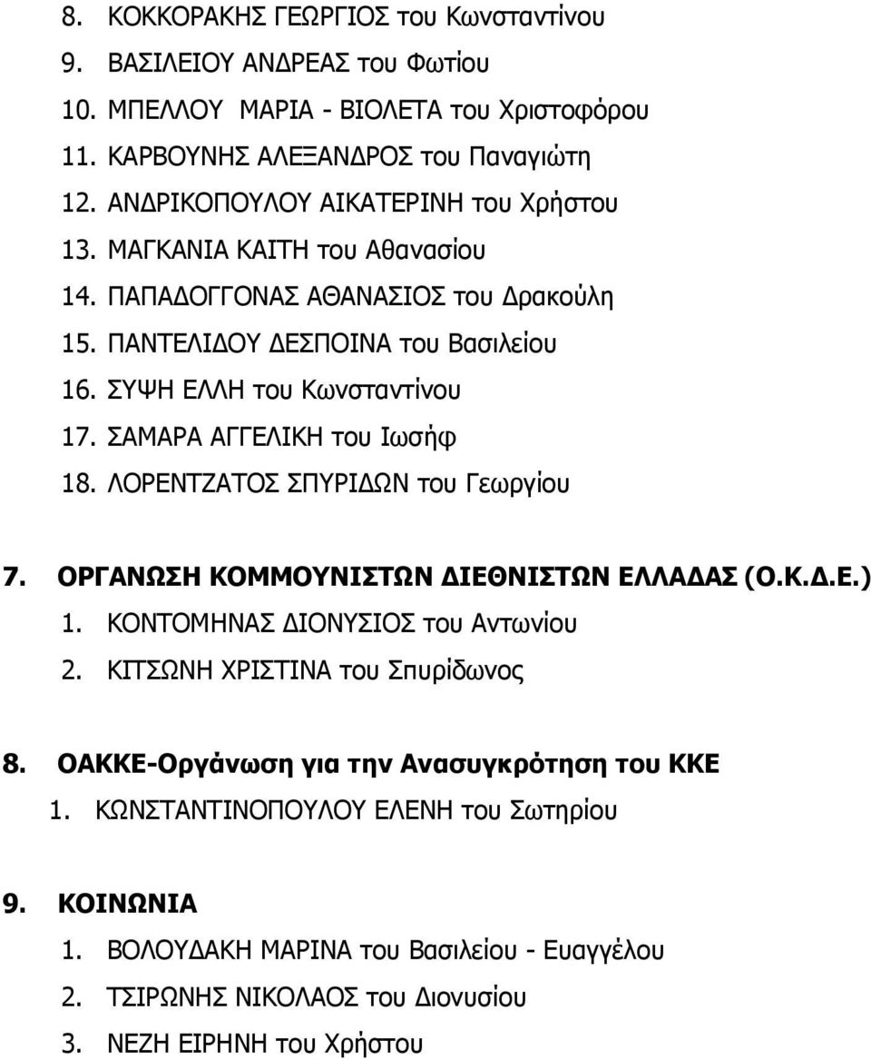 ΣΑΜΑΡΑ ΑΓΓΕΛΙΚΗ του Ιωσήφ 18. ΛΟΡΕΝΤΖΑΤΟΣ ΣΠΥΡΙΔΩΝ του Γεωργίου 7. ΟΡΓΑΝΩΣΗ ΚΟΜΜΟΥΝΙΣΤΩΝ ΔΙΕΘΝΙΣΤΩΝ ΕΛΛΑΔΑΣ (Ο.Κ.Δ.Ε.) 1. ΚΟΝΤΟΜΗΝΑΣ ΔΙΟΝΥΣΙΟΣ του Αντωνίου 2.