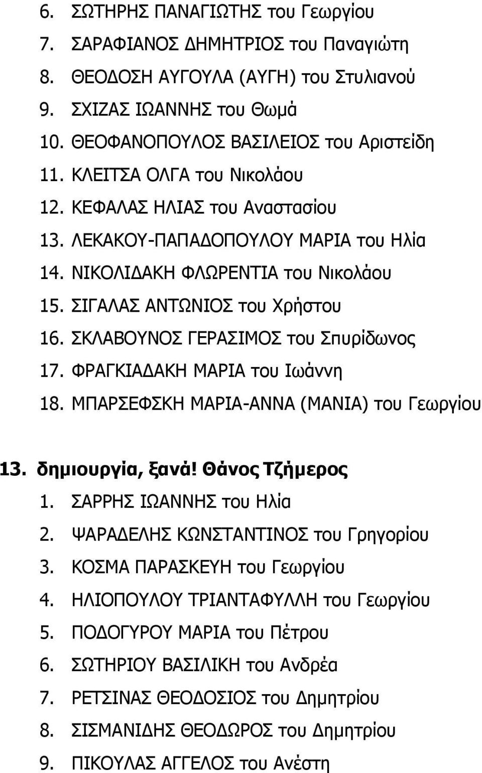 ΣΚΛΑΒΟΥΝΟΣ ΓΕΡΑΣΙΜΟΣ του Σπυρίδωνος 17. ΦΡΑΓΚΙΑΔΑΚΗ ΜΑΡΙΑ του Ιωάννη 18. ΜΠΑΡΣΕΦΣΚΗ ΜΑΡΙΑ-ΑΝΝΑ (ΜΑΝΙΑ) του Γεωργίου 13. δημιουργία, ξανά! Θάνος Τζήμερος 1. ΣΑΡΡΗΣ ΙΩΑΝΝΗΣ του Ηλία 2.