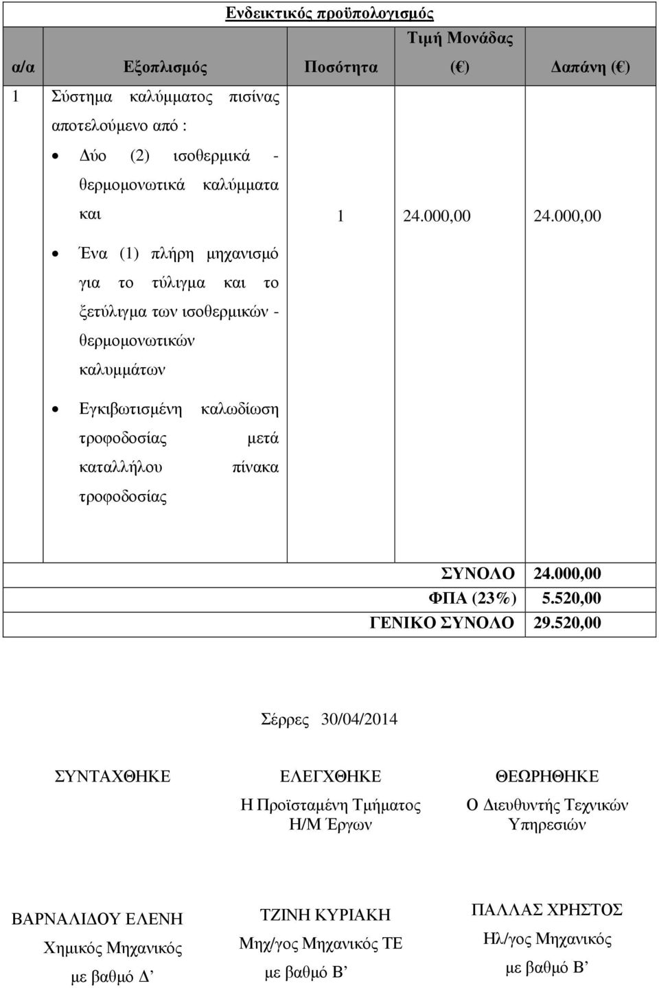 000,00 Ένα (1) πλήρη µηχανισµό για το τύλιγµα και το ξετύλιγµα των ισοθερµικών - θερµοµονωτικών καλυµµάτων Εγκιβωτισµένη καλωδίωση τροφοδοσίας καταλλήλου µετά πίνακα