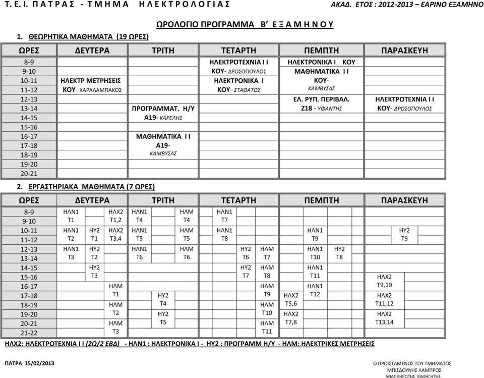 Η/Υ Ζ18 - ΥΦΑΝΤΗΣ Α19- ΚΑΡΕΛΗΣ ΜΑΘΗΜΑΤΙΚΑ Ι Ι Α19- ΚΑΜΒΥΣΑΣ 2.