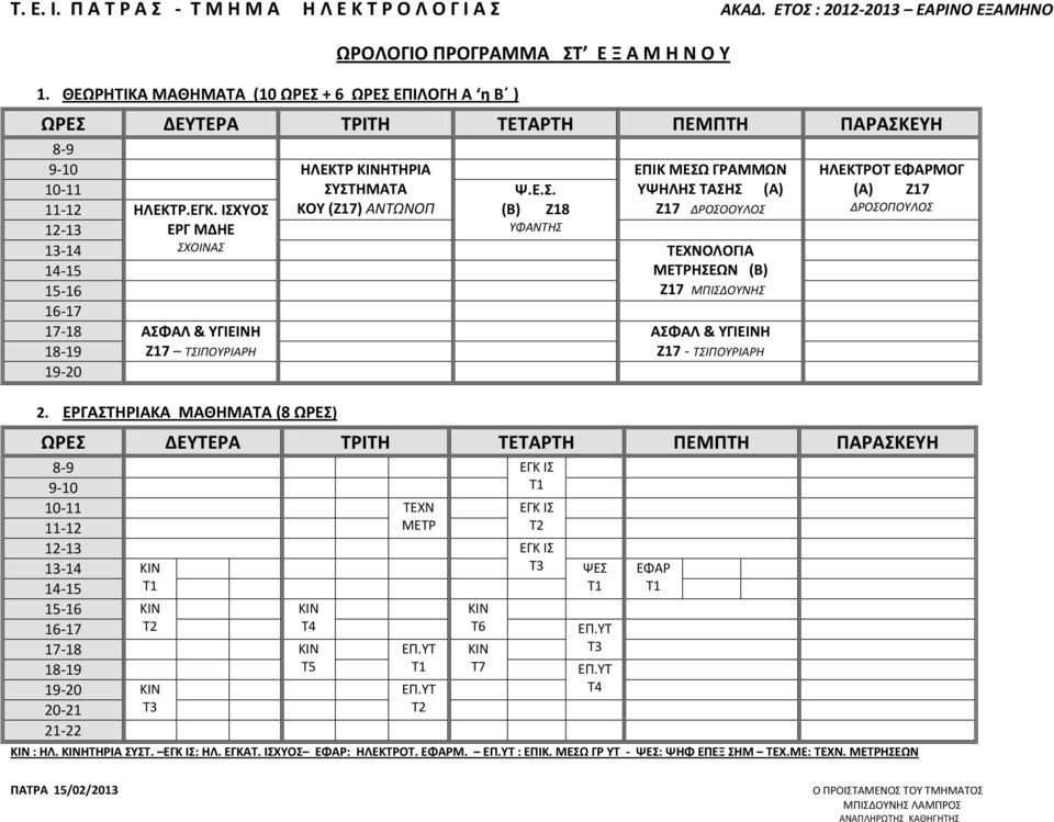 ΕΡΓΑΣΤΗΡΙΑΚΑ ΜΑΘΗΜΑΤΑ (8 ΩΡΕΣ) ΑΣΦΑΛ & ΥΓΙΕΙΝΗ Ζ17 - ΤΣΙΠΟΥΡΙΑΡΗ ΗΛΕΚΤΡΟΤ ΕΦΑΡΜΟΓ (Α) Ζ17 ΔΡΟΣΟΠΟΥΛΟΣ ΕΓΚ ΙΣ ΤΕΧΝ ΕΓΚ ΙΣ ΜΕΤΡ ΕΓΚ ΙΣ ΕΠ.ΥΤ ΕΠ.ΥΤ ΕΠ.ΥΤ ΕΠ.ΥΤ : ΗΛ.