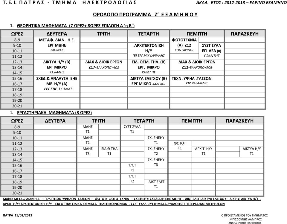 ΜΙΚ ΚΑΨΑΛΗΣ ΕΙΔ. ΘΕΜ. ΤΗΛ. (Β) ΕΡΓ. ΜΙΚΡΟ ΧΑΔΕΛΗΣ ΔΙΚΤΥΑ ΕΛΕΓΧΟΥ (Β) ΕΡΓ ΜΙΚΡΟ ΧΑΔΕΛΗΣ ΦΩΤΟΤΕΧΝΙΑ (Α) Ζ12 ΚΟΝΤΑΡΙΝΗΣ ΣΥΣΤ ΣΥΛΛ ΕΠ ΔΕΔ (Β) ΥΦΑΝΤΗΣ ΔΙΑΧ & ΔΙΟΙΚ ΕΡΓΩΝ Ζ12-ΒΛΑΧΟΠΟΥΛΟΣ ΤΕΧΝ.ΥΨΗΛ.