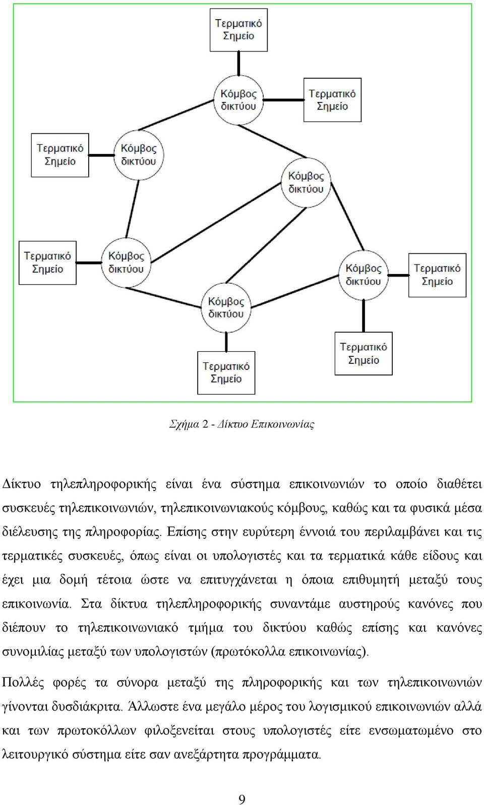 Δπίζεο ζηελ επξχηεξε έλλνηά ηνπ πεξηιακβάλεη θαη ηηο ηεξκαηηθέο ζπζθεπέο, φπσο είλαη νη ππνινγηζηέο θαη ηα ηεξκαηηθά θάζε είδνπο θαη έρεη κηα δνκή ηέηνηα ψζηε λα επηηπγράλεηαη ε φπνηα επηζπκεηή