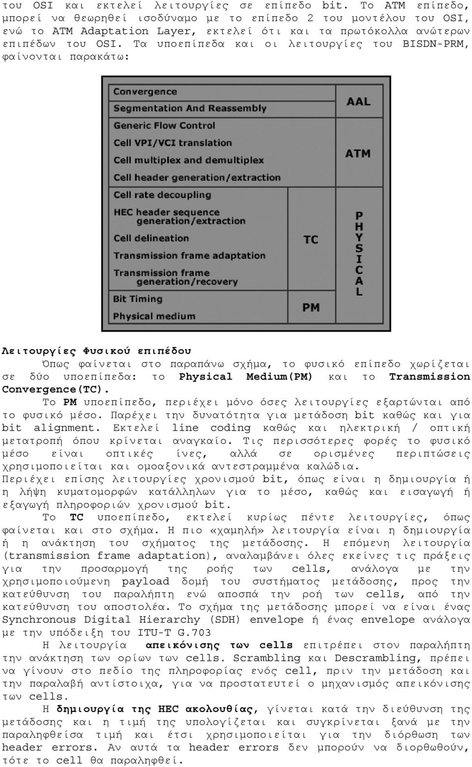 Τα υποεπίπεδα και οι λειτουργίες του BISDN-PRM, φαίνονται παρακάτω: Λειτουργίες Φυσικού επιπέδου Όπως φαίνεται στο παραπάνω σχήμα, το φυσικό επίπεδο χωρίζεται σε δύο υποεπίπεδα: το Physical