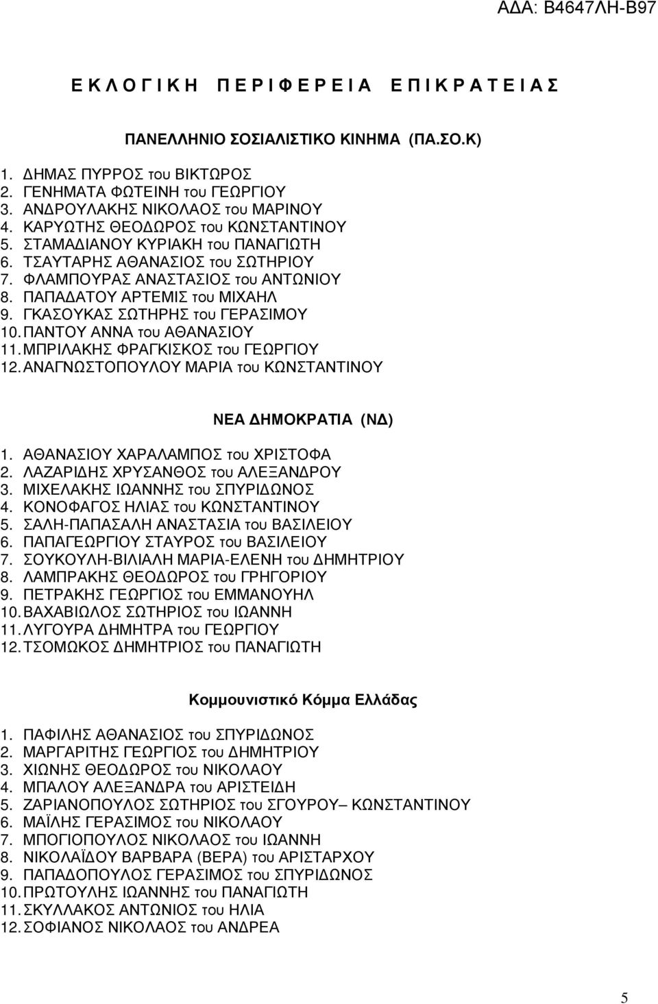 ΓΚΑΣΟΥΚΑΣ ΣΩΤΗΡΗΣ του ΓΕΡΑΣΙΜΟΥ 10. ΠΑΝΤΟΥ ΑΝΝΑ του ΑΘΑΝΑΣΙΟΥ 11. ΜΠΡΙΛΑΚΗΣ ΦΡΑΓΚΙΣΚΟΣ του ΓΕΩΡΓΙΟΥ 12. ΑΝΑΓΝΩΣΤΟΠΟΥΛΟΥ ΜΑΡΙΑ του ΚΩΝΣΤΑΝΤΙΝΟΥ ΝΕΑ ΗΜΟΚΡΑΤΙΑ (Ν ) 1.
