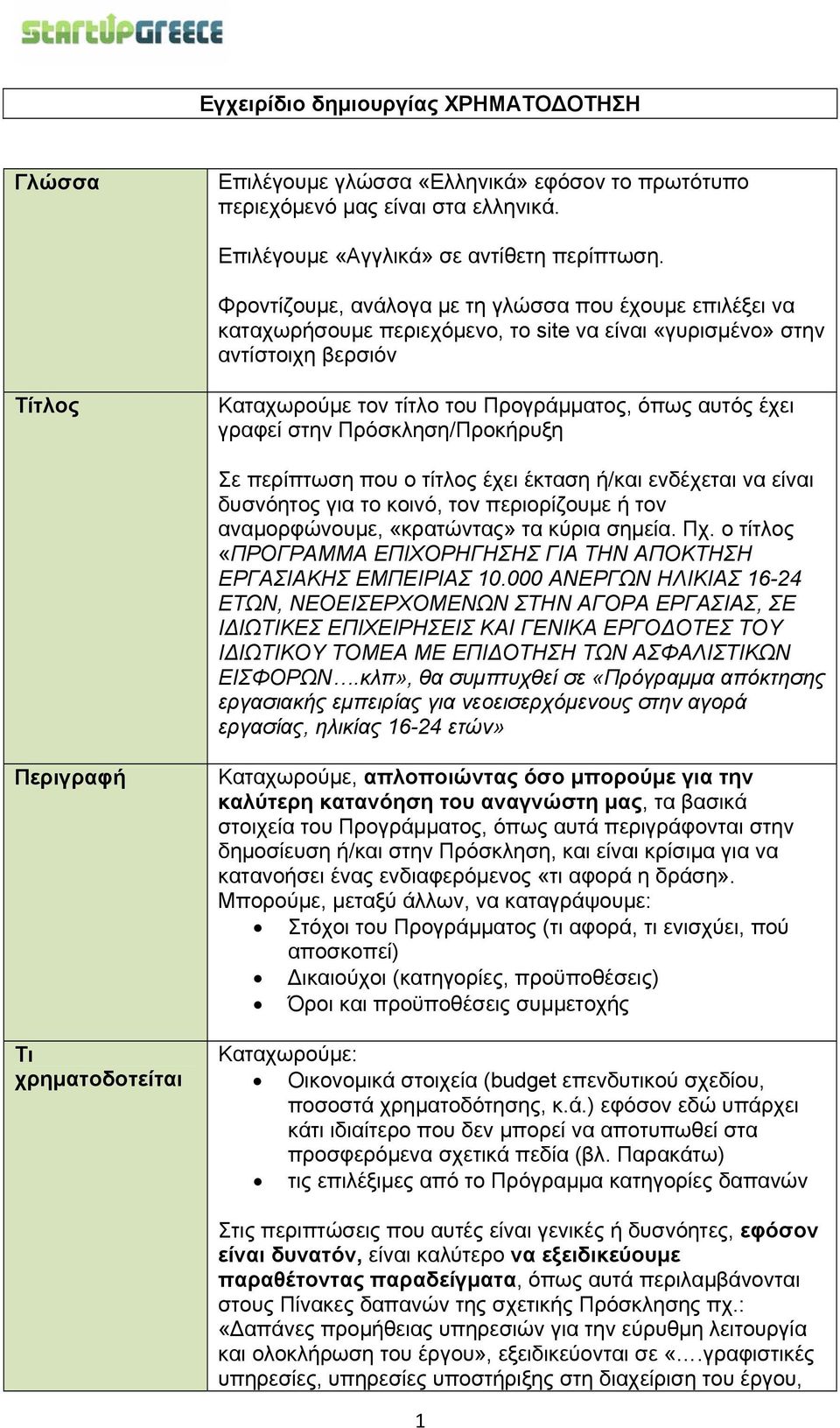 γραφεί στην Πρόσκληση/Προκήρυξη Σε περίπτωση που ο τίτλος έχει έκταση ή/και ενδέχεται να είναι δυσνόητος για το κοινό, τον περιορίζουμε ή τον αναμορφώνουμε, «κρατώντας» τα κύρια σημεία. Πχ.