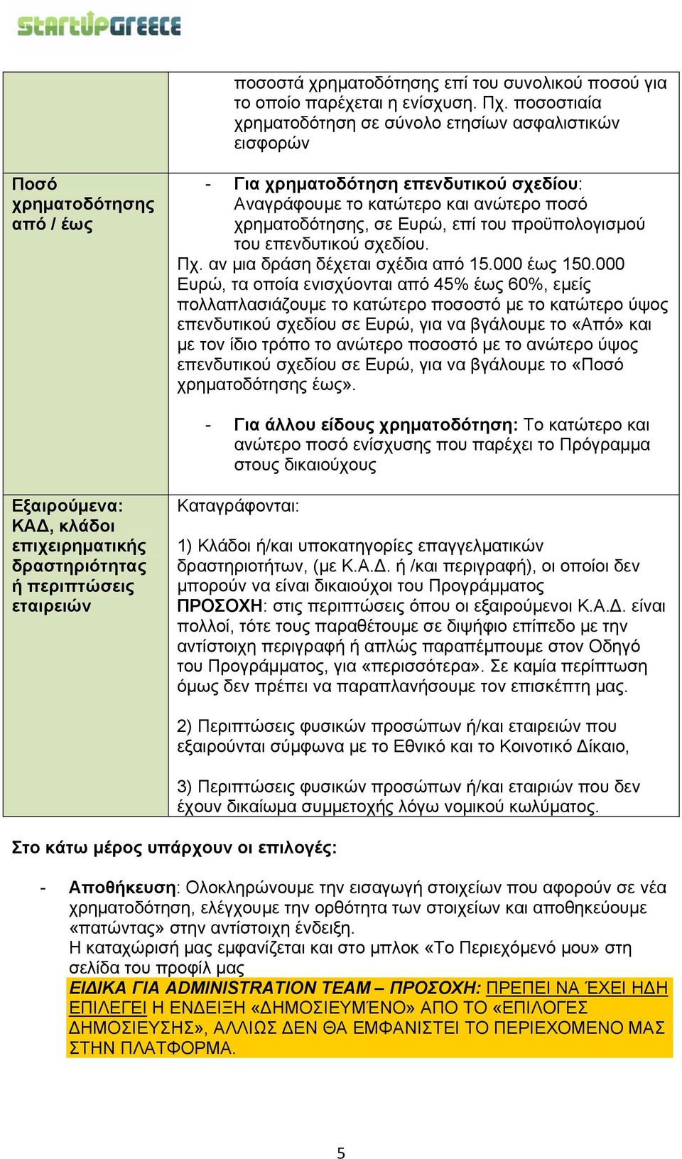 επενδυτικού σχεδίου. Πχ. αν μια δράση δέχεται σχέδια από 15.000 έως 150.