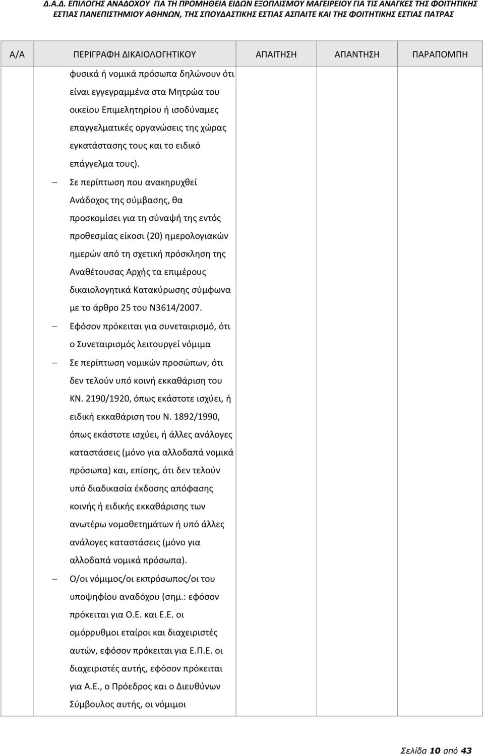 Σε περίπτωση που ανακηρυχθεί Ανάδοχος της σύμβασης, θα προσκομίσει για τη σύναψή της εντός προθεσμίας είκοσι (20) ημερολογιακών ημερών από τη σχετική πρόσκληση της Αναθέτουσας Αρχής τα επιμέρους
