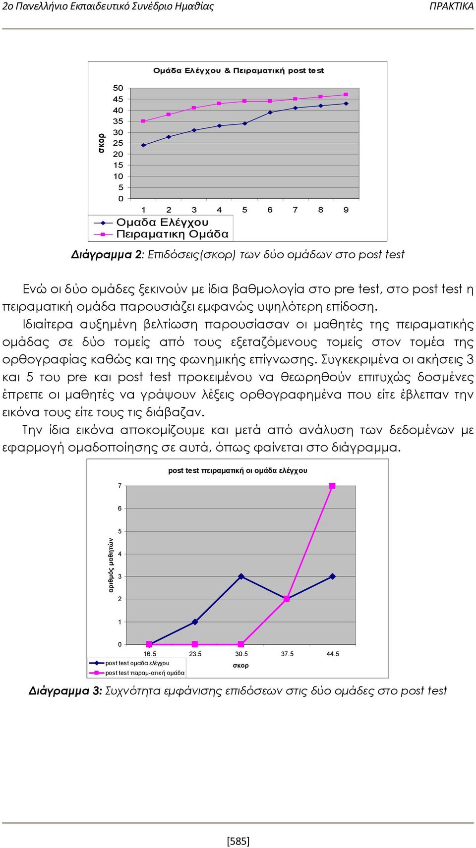 Ιδιαίτερα αυξημένη βελτίωση παρουσίασαν οι μαθητές της πειραματικής ομάδας σε δύο τομείς από τους εξεταζόμενους τομείς στον τομέα της ορθογραφίας καθώς και της φωνημικής επίγνωσης.