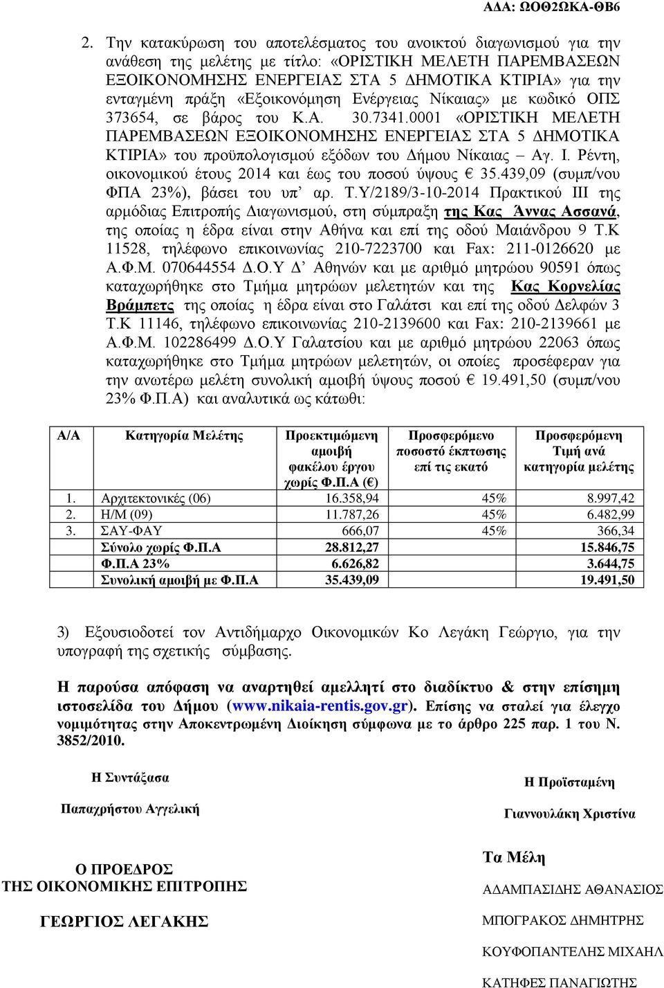 Ρέντη, οικονομικού έτους και έως του ποσού ύψους 35.439,09 (συμπ/νου ΦΠΑ 23%), βάσει του υπ αρ. Τ.