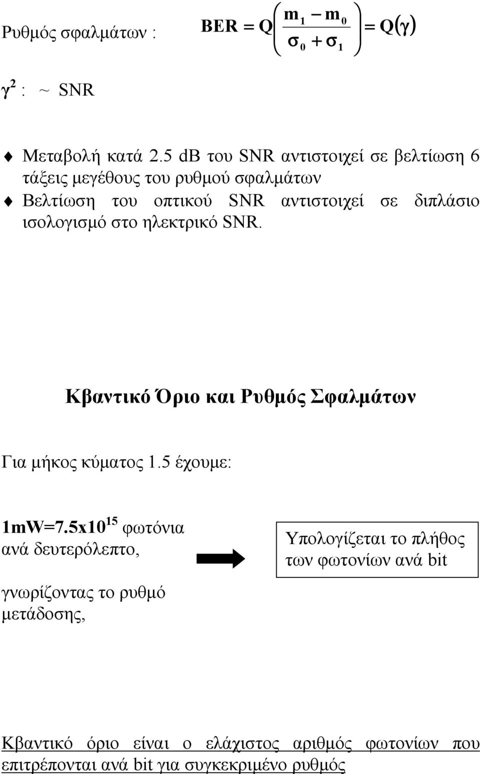 ισολογισµό στο ηλεκτρικό SNR. Κβαντικό Όριο και Ρυθµός Σφαλµάτων Για µήκος κύµατος.5 έχουµε: mw=7.