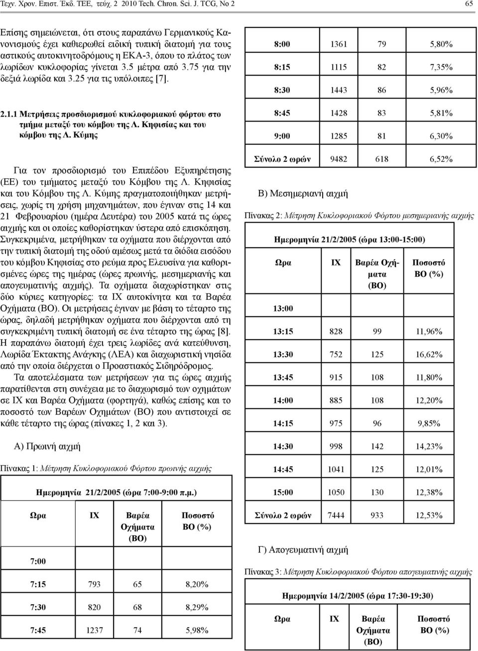 γίνεται 3.5 μέτρα από 3.75 για την δεξιά λωρίδα και 3.25 για τις υπόλοιπες [7]. 2.1.1 Μετρήσεις προσδιορισμού κυκλοφοριακού φόρτου στο τμήμα μεταξύ του κόμβου της Λ. Κηφισίας και του κόμβου της Λ.