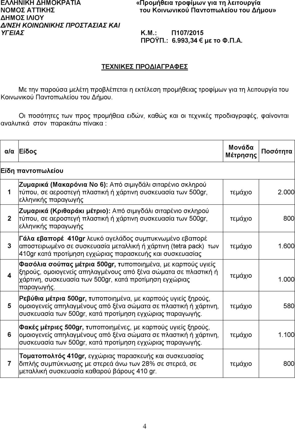 (Μακαρόνια Νο 6): Από σιμιγδάλι σιταρένιο σκληρού τύπου, σε αεροστεγή πλαστική ή χάρτινη συσκευασία των 500gr, ελληνικής παραγωγής Ζυμαρικά (Κριθαράκι μέτριο): Από σιμιγδάλι σιταρένιο σκληρού τύπου,