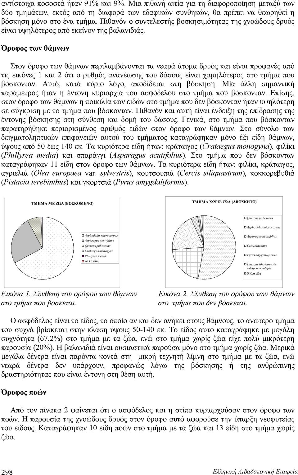 Όροφος των θάμνων Στον όροφο των θάμνων περιλαμβάνονται τα νεαρά άτομα δρυός και είναι προφανές από τις εικόνες 1 και 2 ότι ο ρυθμός ανανέωσης του δάσους είναι χαμηλότερος στο τμήμα που βόσκονταν.