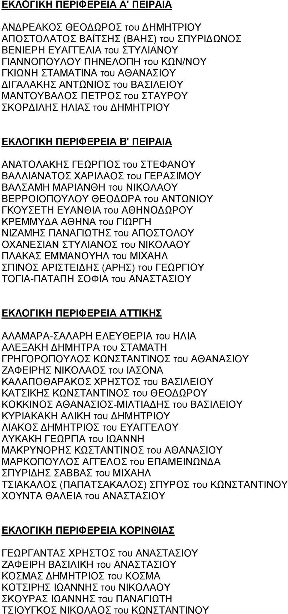 ΓΕΡΑΣΙΜΟΥ ΒΑΛΣΑΜΗ ΜΑΡΙΑΝΘΗ του ΝΙΚΟΛΑΟΥ ΒΕΡΡΟΙΟΠΟΥΛΟΥ ΘΕΟ ΩΡΑ του ΑΝΤΩΝΙΟΥ ΓΚΟΥΣΕΤΗ ΕΥΑΝΘΙΑ του ΑΘΗΝΟ ΩΡΟΥ ΚΡΕΜΜΥ Α ΑΘΗΝΑ του ΓΙΩΡΓΗ ΝΙΖΑΜΗΣ ΠΑΝΑΓΙΩΤΗΣ του ΑΠΟΣΤΟΛΟΥ ΟΧΑΝΕΣΙΑΝ ΣΤΥΛΙΑΝΟΣ του ΝΙΚΟΛΑΟΥ