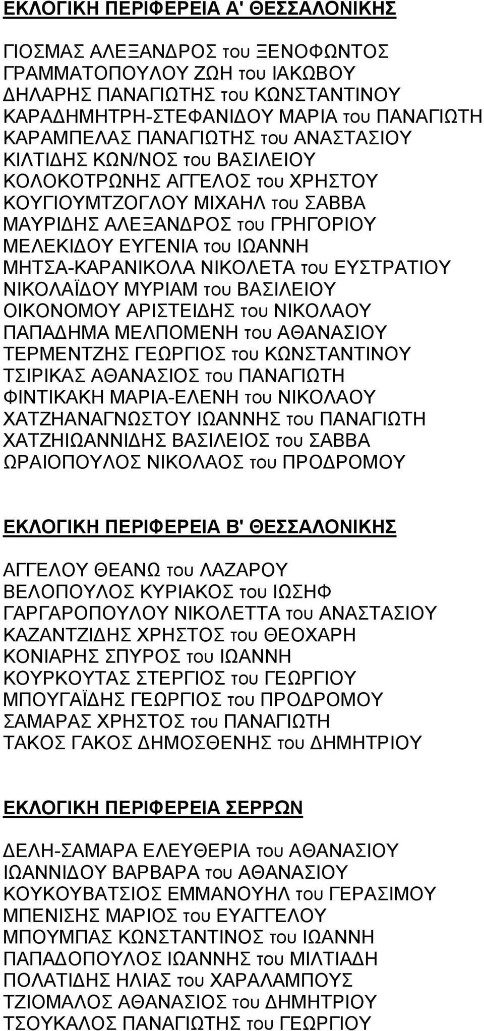 ΜΗΤΣΑ-ΚΑΡΑΝΙΚΟΛΑ ΝΙΚΟΛΕΤΑ του ΕΥΣΤΡΑΤΙΟΥ ΝΙΚΟΛΑΪ ΟΥ ΜΥΡΙΑΜ του ΒΑΣΙΛΕΙΟΥ ΟΙΚΟΝΟΜΟΥ ΑΡΙΣΤΕΙ ΗΣ του ΝΙΚΟΛΑΟΥ ΠΑΠΑ ΗΜΑ ΜΕΛΠΟΜΕΝΗ του ΑΘΑΝΑΣΙΟΥ ΤΕΡΜΕΝΤΖΗΣ ΓΕΩΡΓΙΟΣ του ΚΩΝΣΤΑΝΤΙΝΟΥ ΤΣΙΡΙΚΑΣ ΑΘΑΝΑΣΙΟΣ του