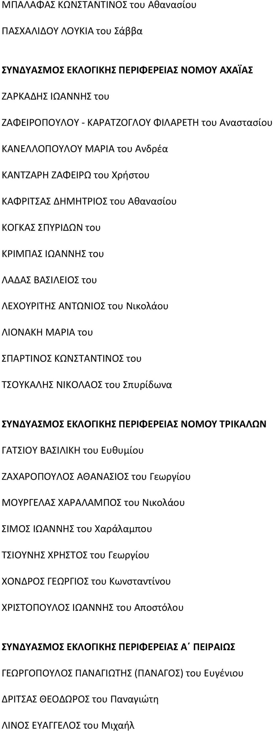 ΣΠΑΡΤΙΝΟΣ ΚΩΝΣΤΑΝΤΙΝΟΣ του ΤΣΟΥΚΑΛΗΣ ΝΙΚΟΛΑΟΣ του Σπυρίδωνα ΣΥΝΔΥΑΣΜΟΣ ΕΚΛΟΓΙΚΗΣ ΠΕΡΙΦΕΡΕΙΑΣ ΝΟΜΟΥ ΤΡΙΚΑΛΩΝ ΓΑΤΣΙΟΥ ΒΑΣΙΛΙΚΗ του Ευθυμίου ΖΑΧΑΡΟΠΟΥΛΟΣ ΑΘΑΝΑΣΙΟΣ του Γεωργίου ΜΟΥΡΓΕΛΑΣ ΧΑΡΑΛΑΜΠΟΣ του