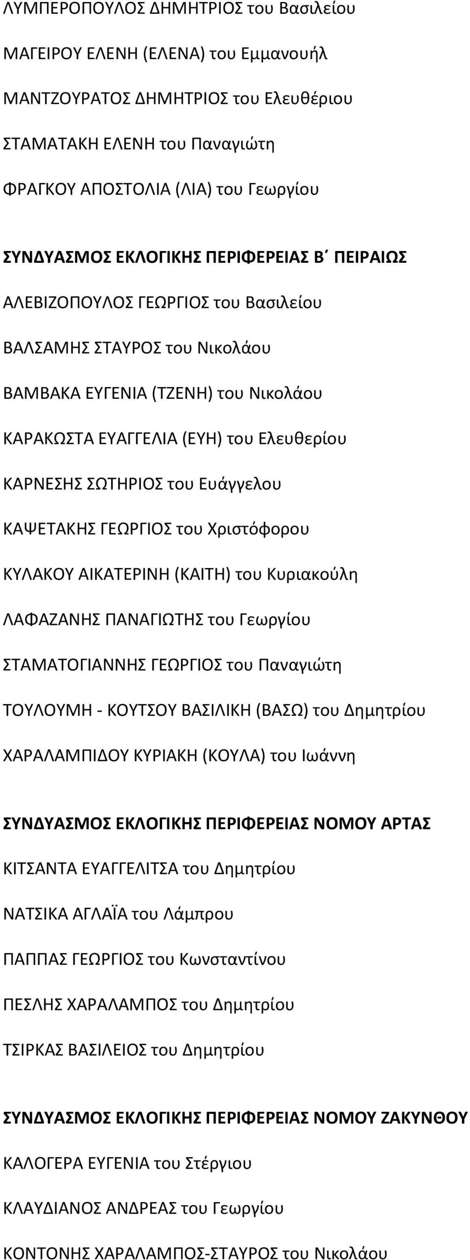 Ευάγγελου ΚΑΨΕΤΑΚΗΣ ΓΕΩΡΓΙΟΣ του Χριστόφορου ΚΥΛΑΚΟΥ ΑΙΚΑΤΕΡΙΝΗ (ΚΑΙΤΗ) του Κυριακούλη ΛΑΦΑΖΑΝΗΣ ΠΑΝΑΓΙΩΤΗΣ του Γεωργίου ΣΤΑΜΑΤΟΓΙΑΝΝΗΣ ΓΕΩΡΓΙΟΣ του Παναγιώτη ΤΟΥΛΟΥΜΗ - ΚΟΥΤΣΟΥ ΒΑΣΙΛΙΚΗ (ΒΑΣΩ) του