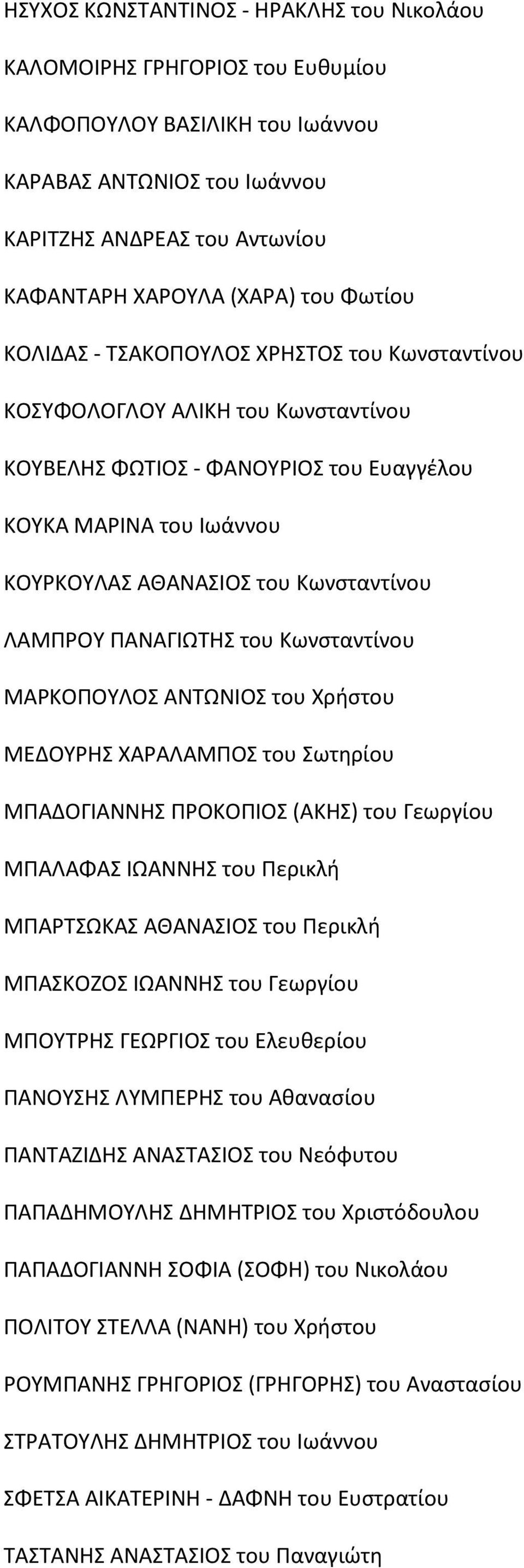 ΛΑΜΠΡΟΥ ΠΑΝΑΓΙΩΤΗΣ του Κωνσταντίνου ΜΑΡΚΟΠΟΥΛΟΣ ΑΝΤΩΝΙΟΣ του Χρήστου ΜΕΔΟΥΡΗΣ ΧΑΡΑΛΑΜΠΟΣ του Σωτηρίου ΜΠΑΔΟΓΙΑΝΝΗΣ ΠΡΟΚΟΠΙΟΣ (ΑΚΗΣ) του Γεωργίου ΜΠΑΛΑΦΑΣ ΙΩΑΝΝΗΣ του Περικλή ΜΠΑΡΤΣΩΚΑΣ ΑΘΑΝΑΣΙΟΣ του