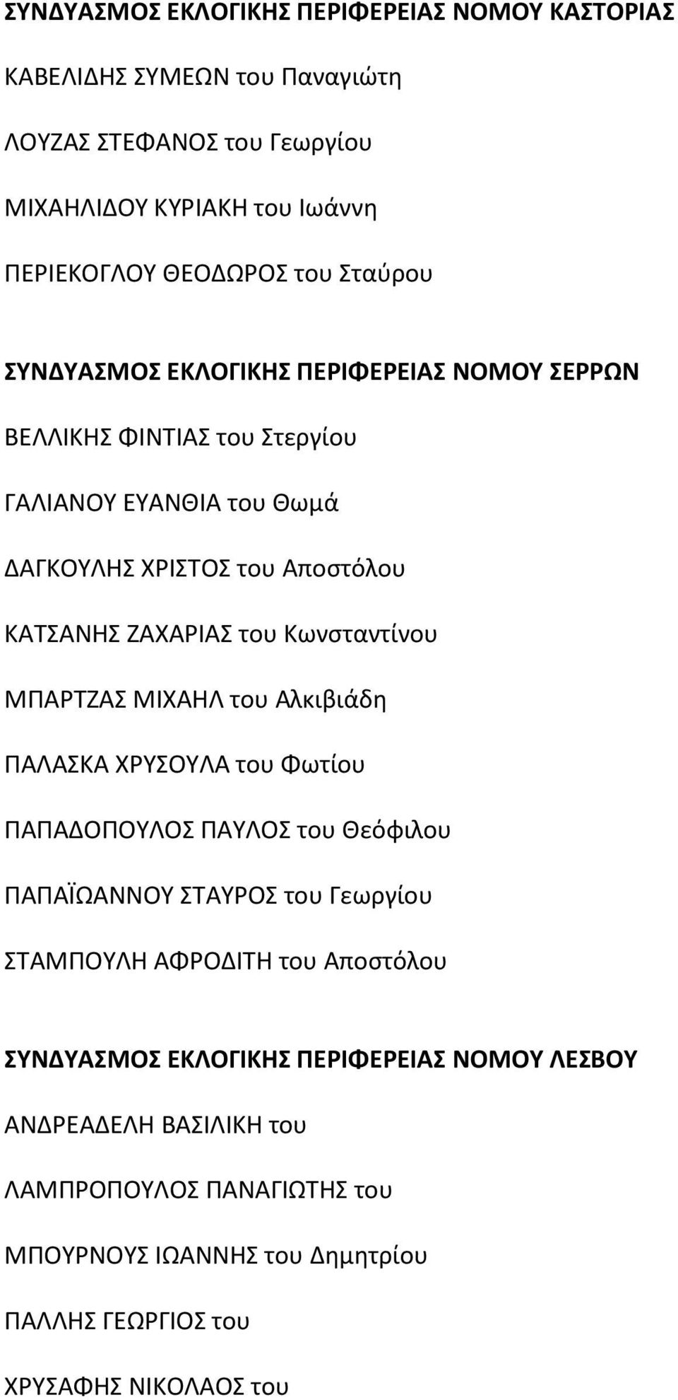 Κωνσταντίνου ΜΠΑΡΤΖΑΣ ΜΙΧΑΗΛ του Αλκιβιάδη ΠΑΛΑΣΚΑ ΧΡΥΣΟΥΛΑ του Φωτίου ΠΑΠΑΔΟΠΟΥΛΟΣ ΠΑΥΛΟΣ του Θεόφιλου ΠΑΠΑΪΩΑΝΝΟΥ ΣΤΑΥΡΟΣ του Γεωργίου ΣΤΑΜΠΟΥΛΗ ΑΦΡΟΔΙΤΗ του