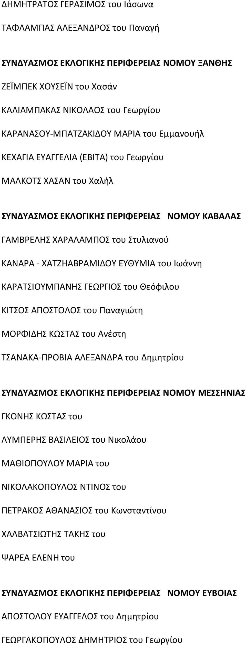 Ιωάννη ΚΑΡΑΤΣΙΟΥΜΠΑΝΗΣ ΓΕΩΡΓΙΟΣ του Θεόφιλου ΚΙΤΣΟΣ ΑΠΟΣΤΟΛΟΣ του Παναγιώτη ΜΟΡΦΙΔΗΣ ΚΩΣΤΑΣ του Ανέστη ΤΣΑΝΑΚΑ-ΠΡΟΒΙΑ ΑΛΕΞΑΝΔΡΑ του Δημητρίου ΣΥΝΔΥΑΣΜΟΣ ΕΚΛΟΓΙΚΗΣ ΠΕΡΙΦΕΡΕΙΑΣ ΝΟΜΟΥ ΜΕΣΣΗΝΙΑΣ ΓΚΟΝΗΣ