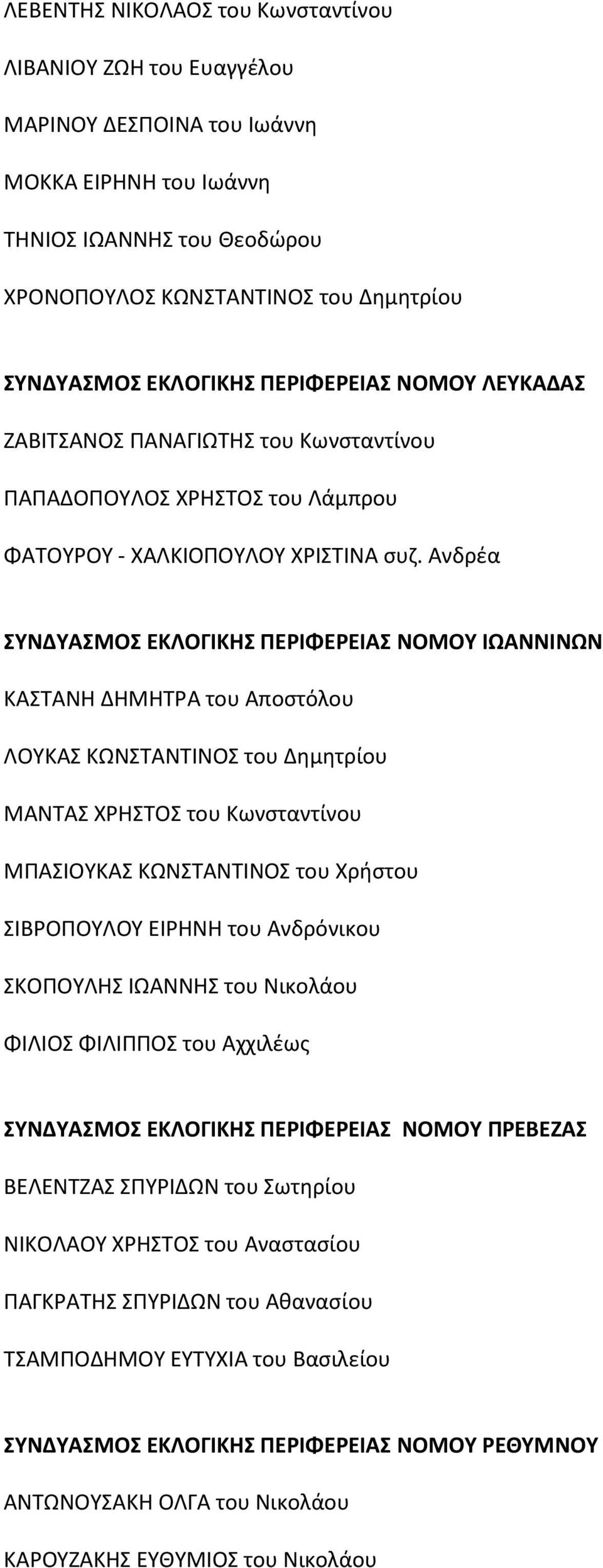 Ανδρέα ΣΥΝΔΥΑΣΜΟΣ ΕΚΛΟΓΙΚΗΣ ΠΕΡΙΦΕΡΕΙΑΣ ΝΟΜΟΥ ΙΩΑΝΝΙΝΩΝ ΚΑΣΤΑΝΗ ΔΗΜΗΤΡΑ του Αποστόλου ΛΟΥΚΑΣ ΚΩΝΣΤΑΝΤΙΝΟΣ του Δημητρίου ΜΑΝΤΑΣ ΧΡΗΣΤΟΣ του Κωνσταντίνου ΜΠΑΣΙΟΥΚΑΣ ΚΩΝΣΤΑΝΤΙΝΟΣ του Χρήστου ΣΙΒΡΟΠΟΥΛΟΥ