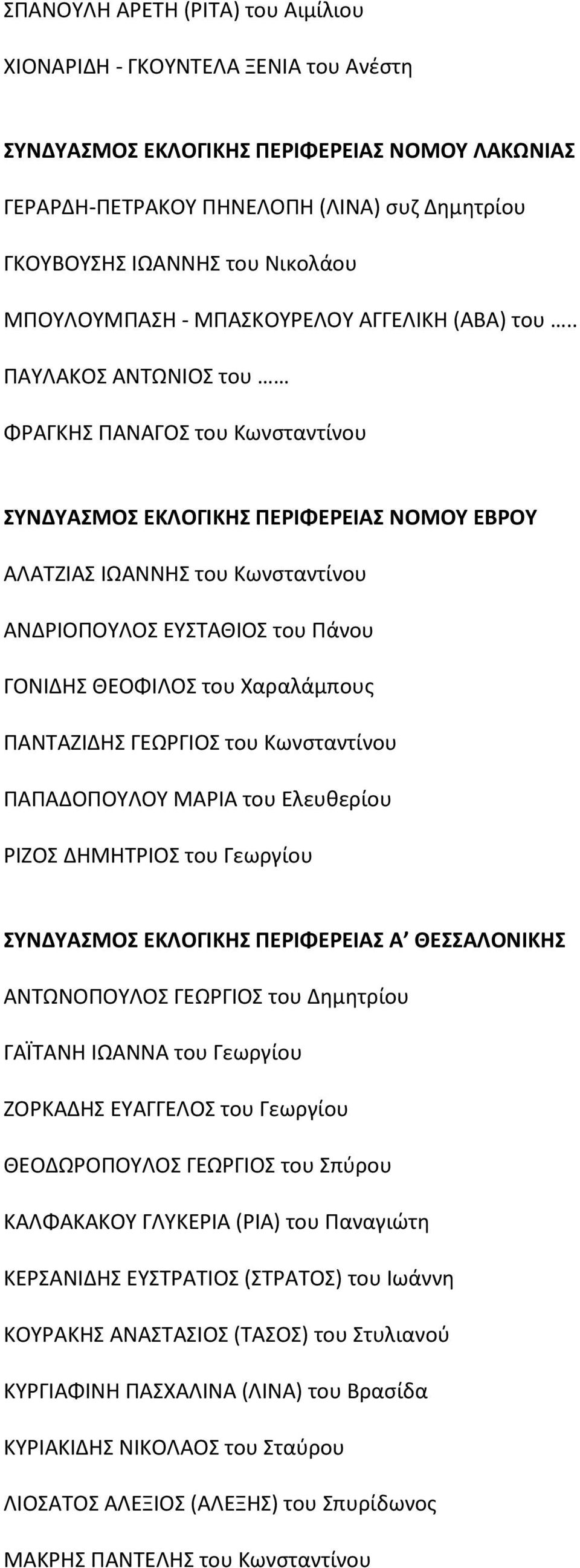 . ΠΑΥΛΑΚΟΣ ΑΝΤΩΝΙΟΣ του ΦΡΑΓΚΗΣ ΠΑΝΑΓΟΣ του Κωνσταντίνου ΣΥΝΔΥΑΣΜΟΣ ΕΚΛΟΓΙΚΗΣ ΠΕΡΙΦΕΡΕΙΑΣ ΝΟΜΟΥ ΕΒΡΟΥ ΑΛΑΤΖΙΑΣ ΙΩΑΝΝΗΣ του Κωνσταντίνου ΑΝΔΡΙΟΠΟΥΛΟΣ ΕΥΣΤΑΘΙΟΣ του Πάνου ΓΟΝΙΔΗΣ ΘΕΟΦΙΛΟΣ του